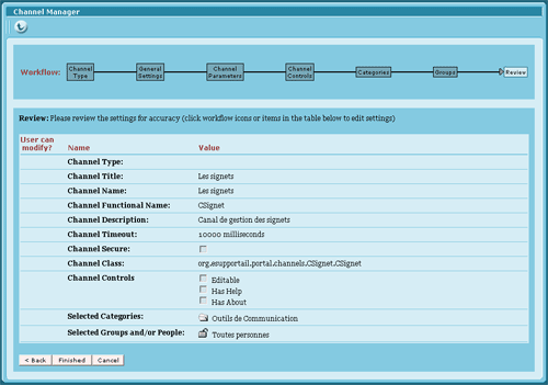 Publication du canal via le Channel Manager