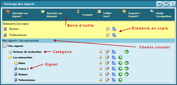Interface du mode navigation