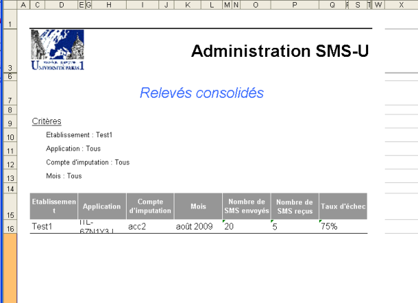 proj-sms-u > Manuel d'utilisation de l'administration du Back Office du service SMS-U > worddav07483dad131118838b3cfd5c2af9b68a.png